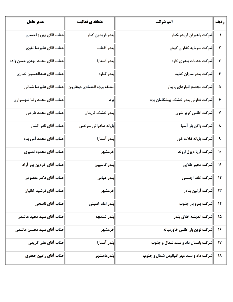 مدیر عامل 001